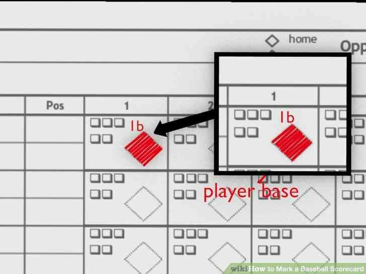 Image intitulée Marque une balle de Baseball de la carte de pointage de l